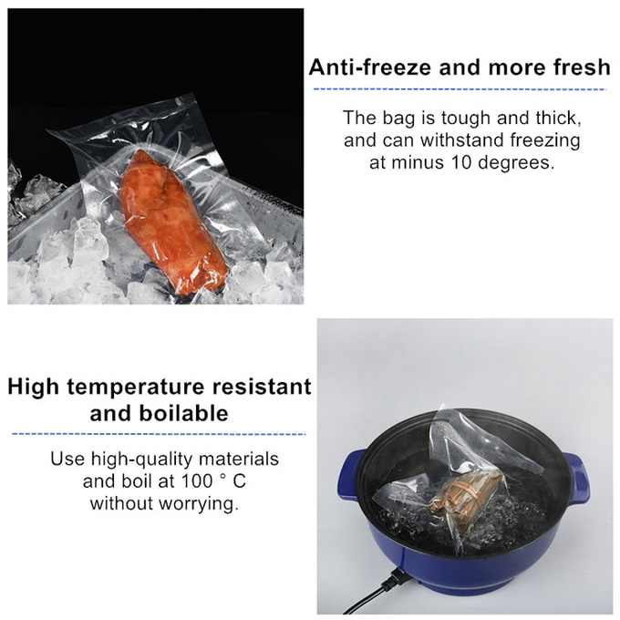 Хранение вакуума BPA свободное кладет изготовленную на заказ еду в мешки выбило всю замороженную прозрачную сумку 2 уплотнения вакуума